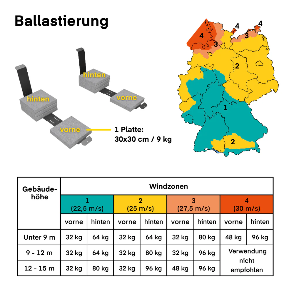 Produktbild 6